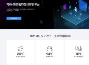 精選熱門旅游軟件與旅游軟件研發(fā)趨勢(shì)